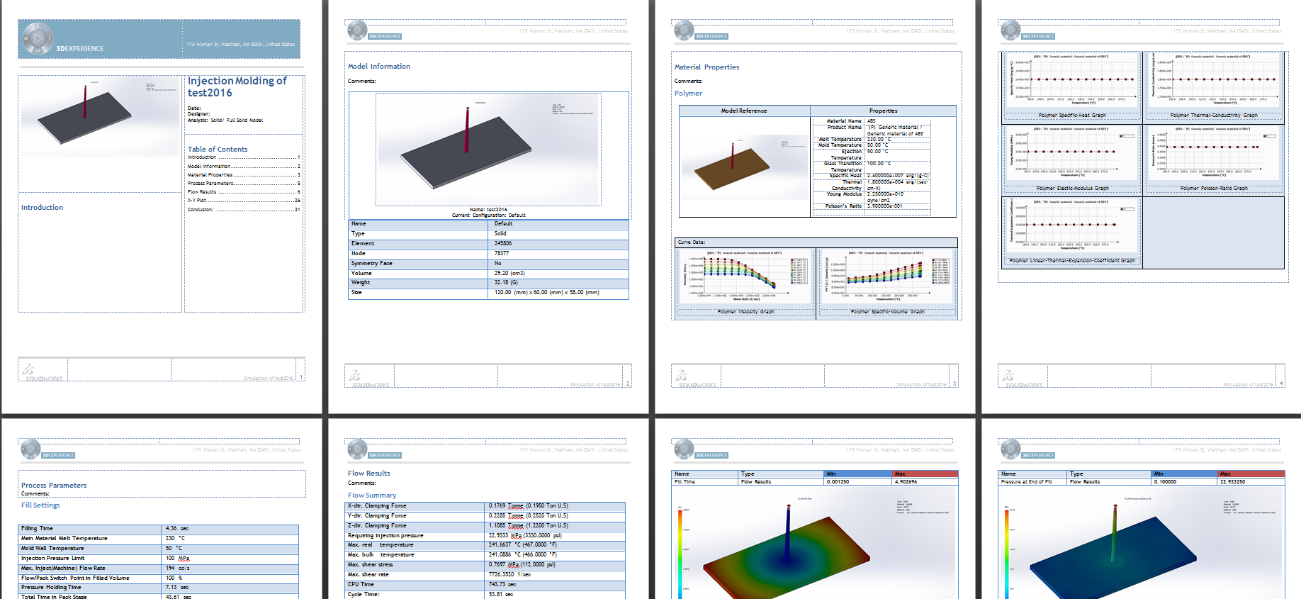 sample-report - Engineers Rule Regarding Fea Report Template