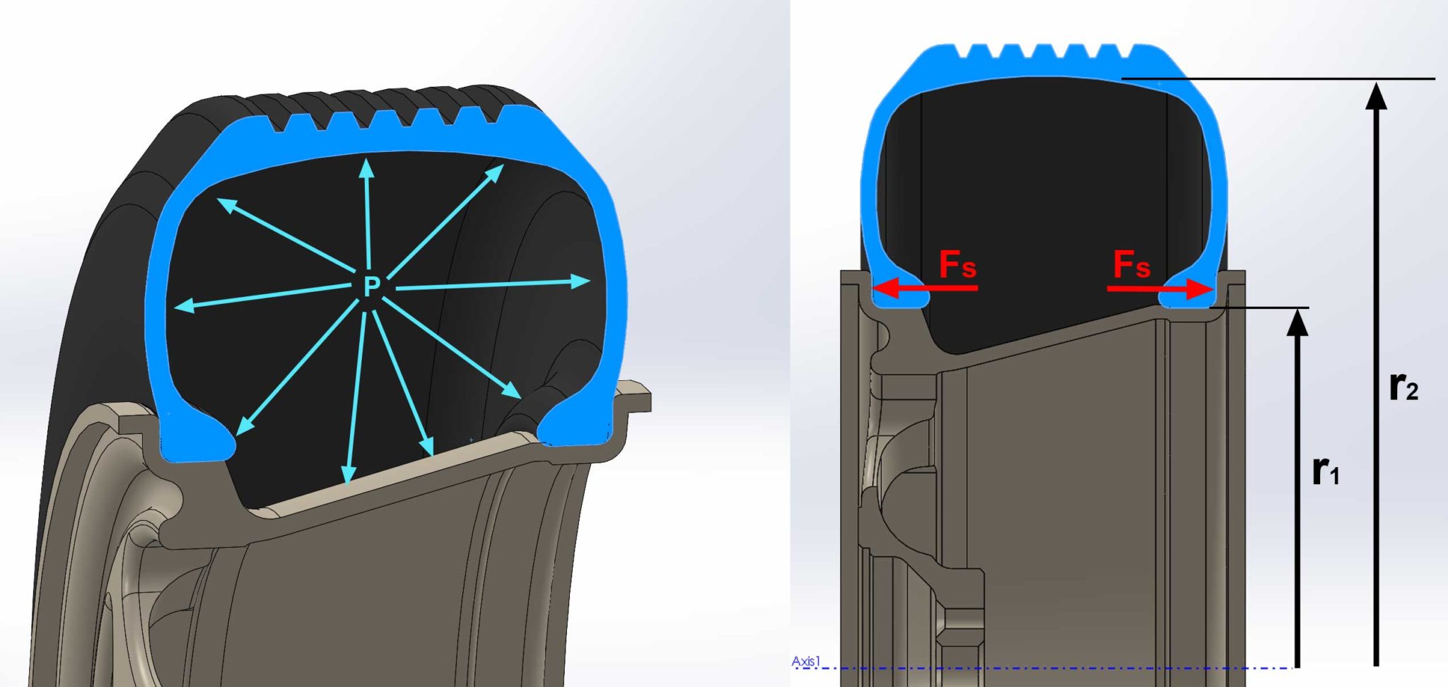 Finite Element Analysis of Pneumatic Tire Loading on Wheel Engineers Rule