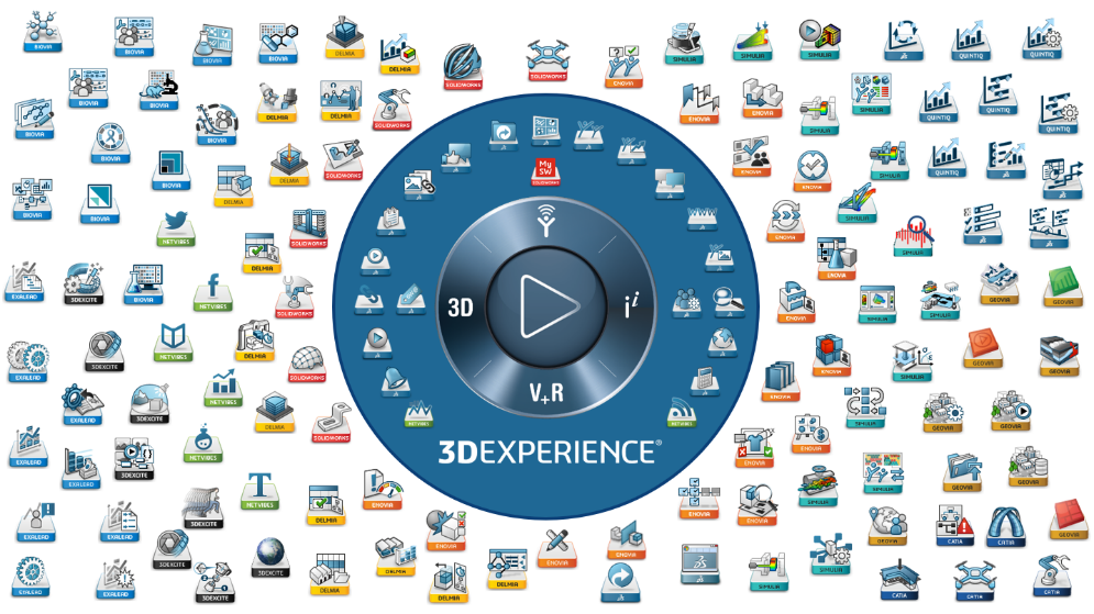 Where Have You Been All My Life? SOLIDWORKS Discovers 3DEXPERIENCE - Engineers Rule