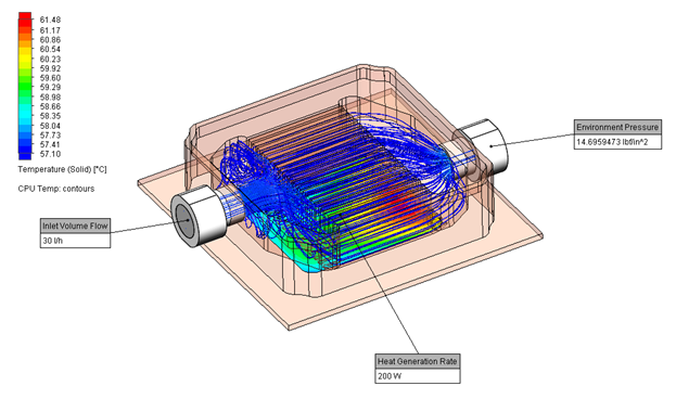 SOLIDWORKS Flow Simulation Parametric Studies - Engineers Rule